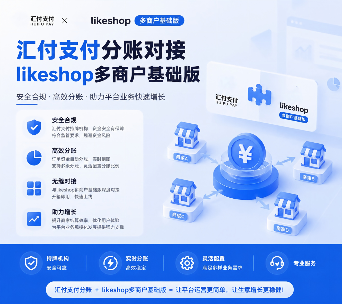 第三方分账（汇付）-PHP