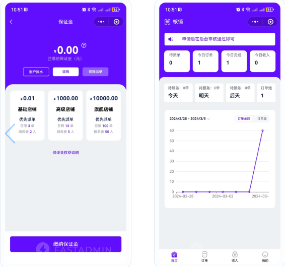 演示图片