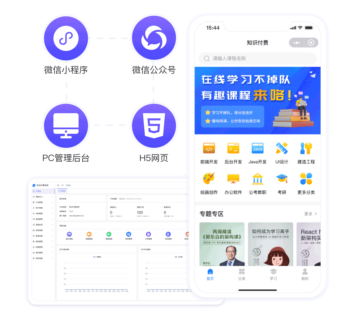 支持多终端