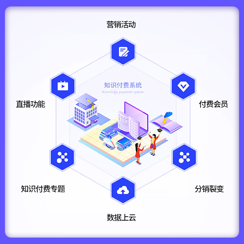 演示图片