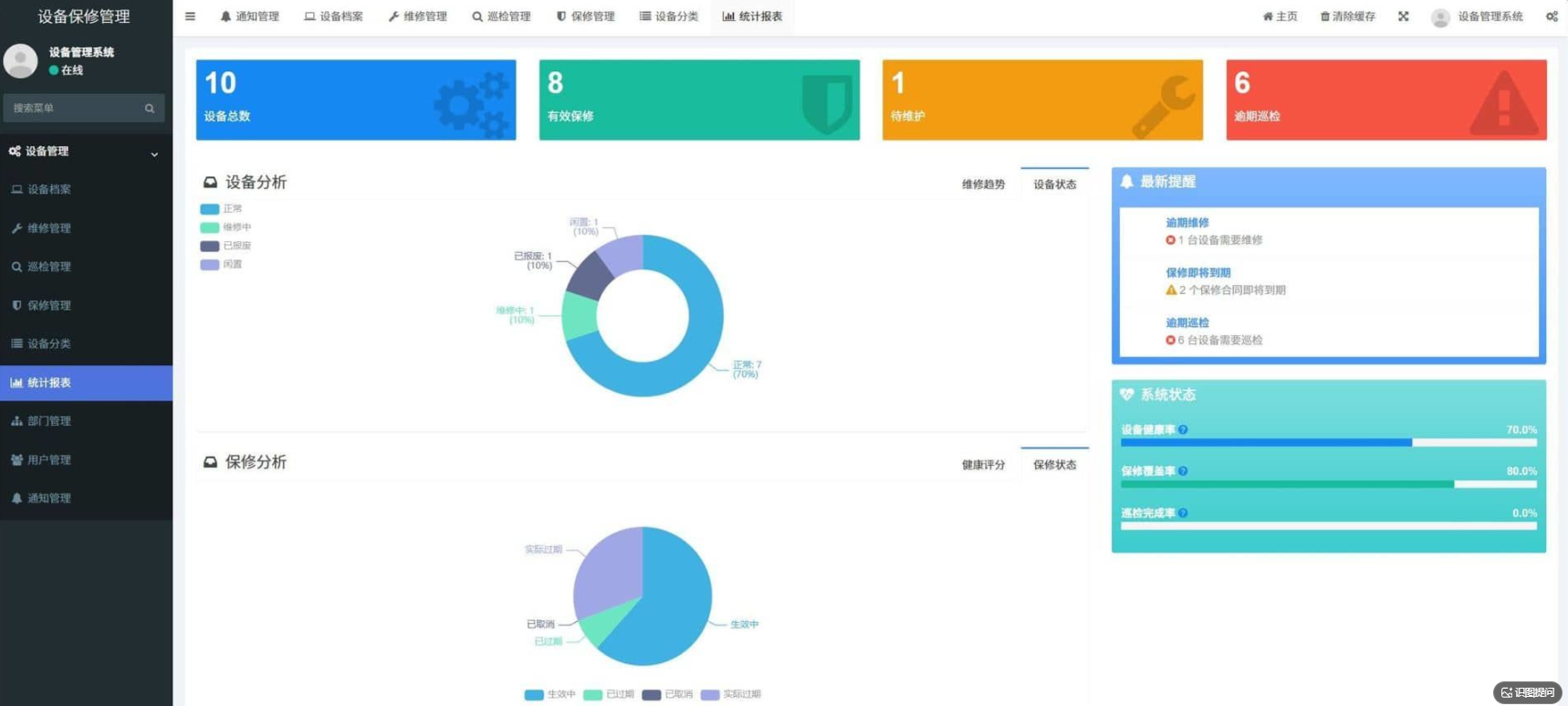演示图片