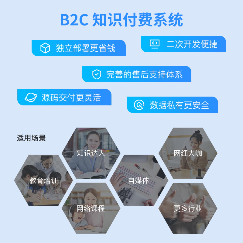 演示图片
