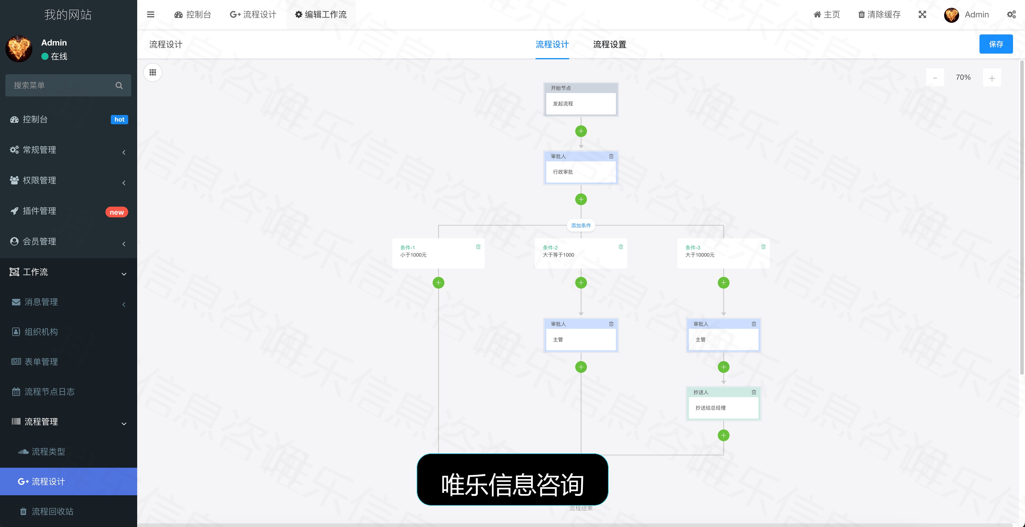 演示图片