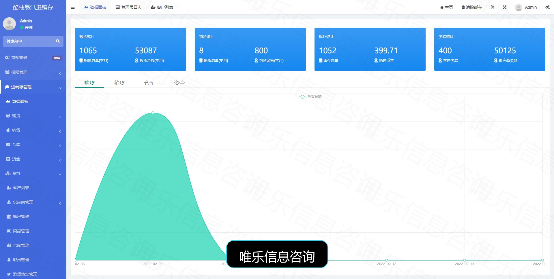 演示图片