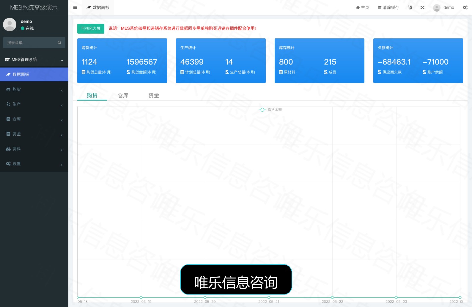 演示图片
