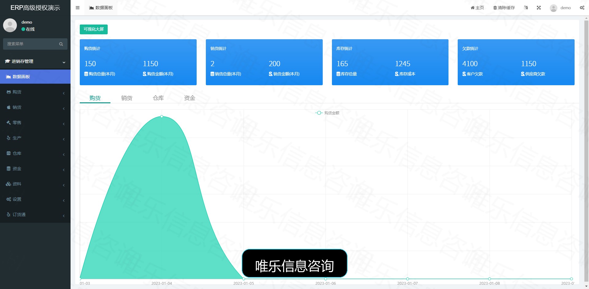 演示图片