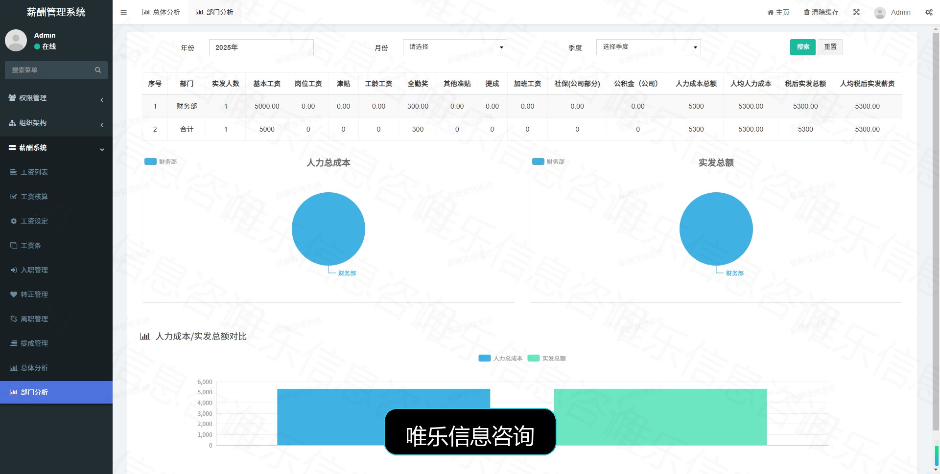 演示图片
