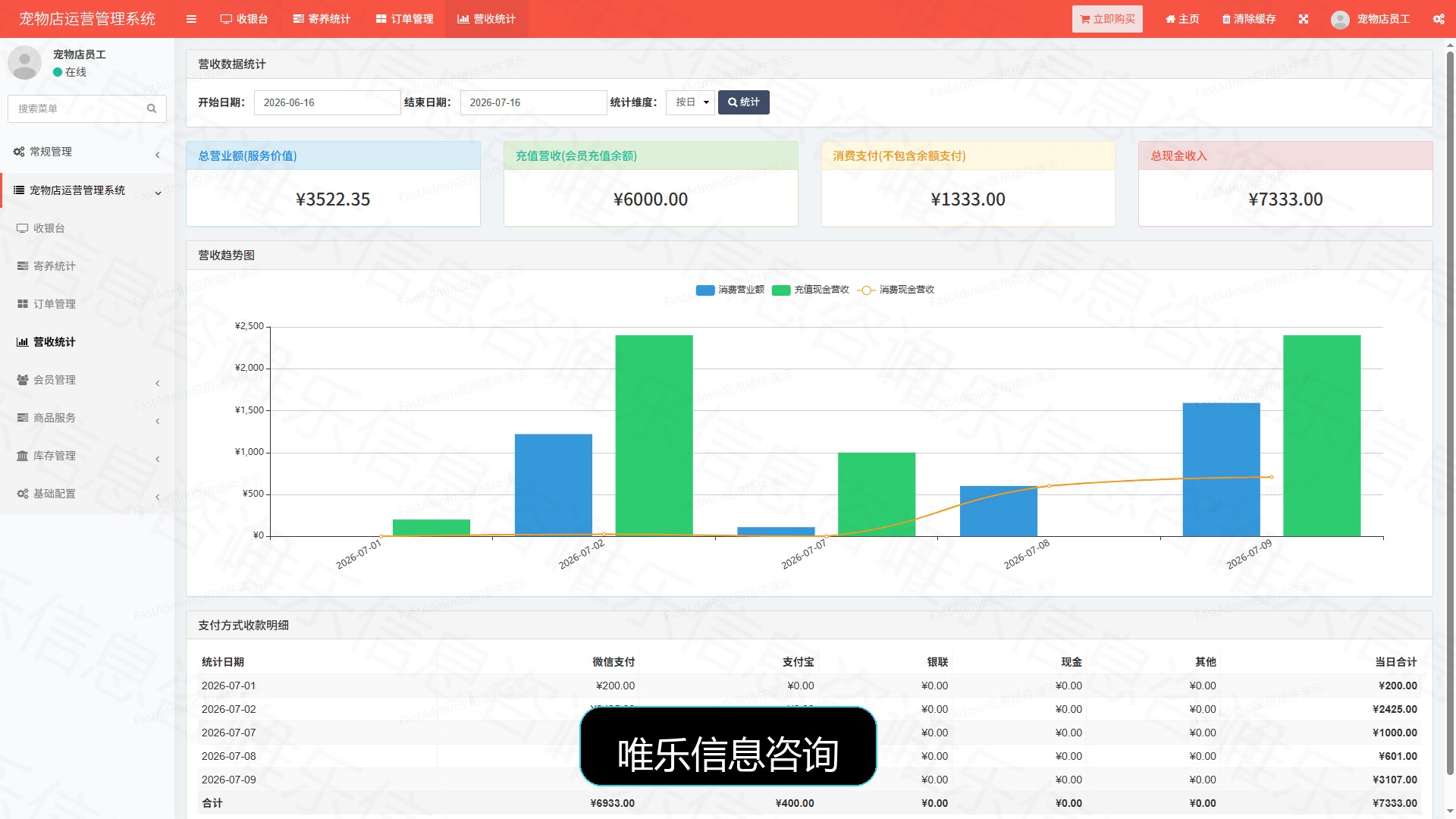 演示图片