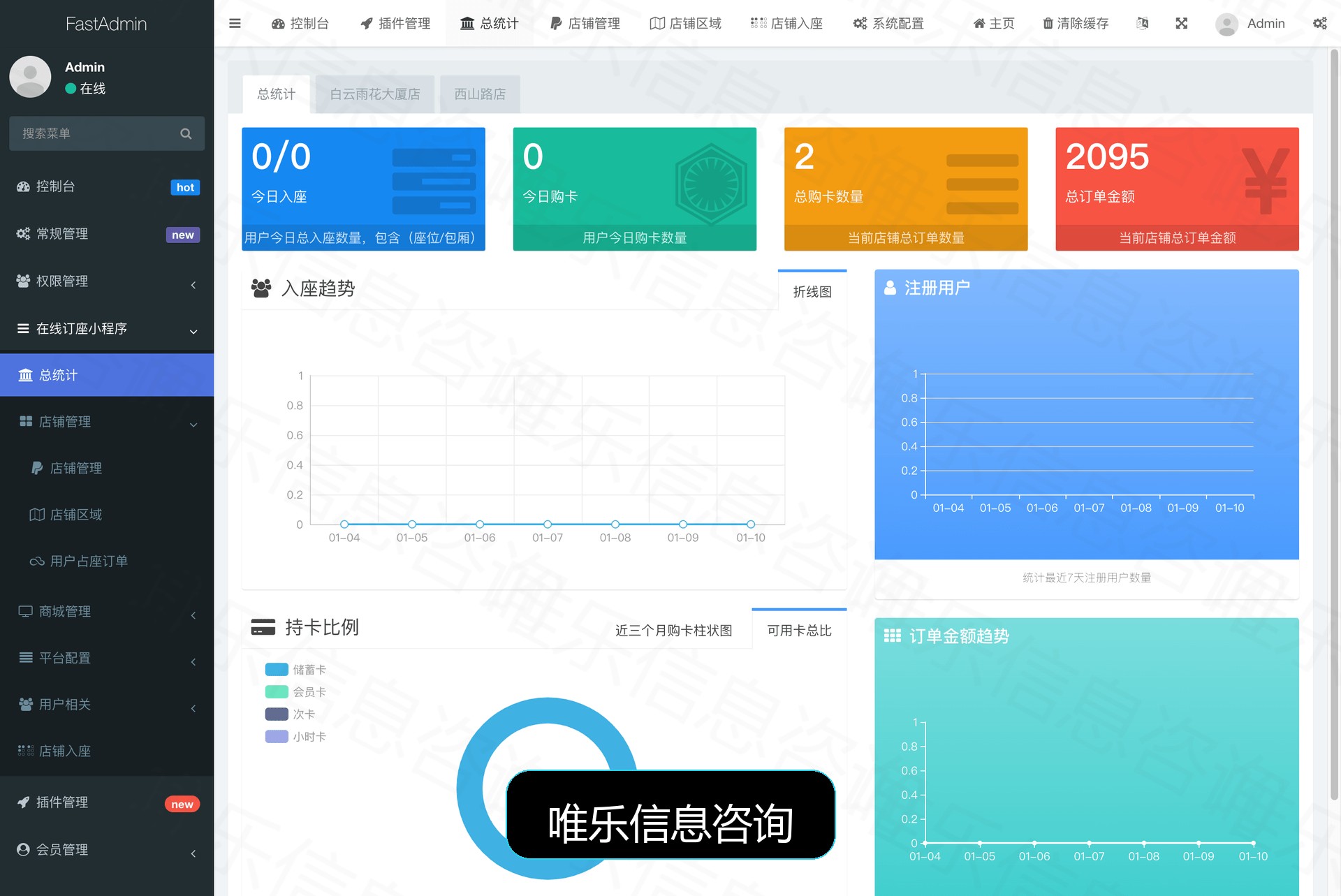 演示图片