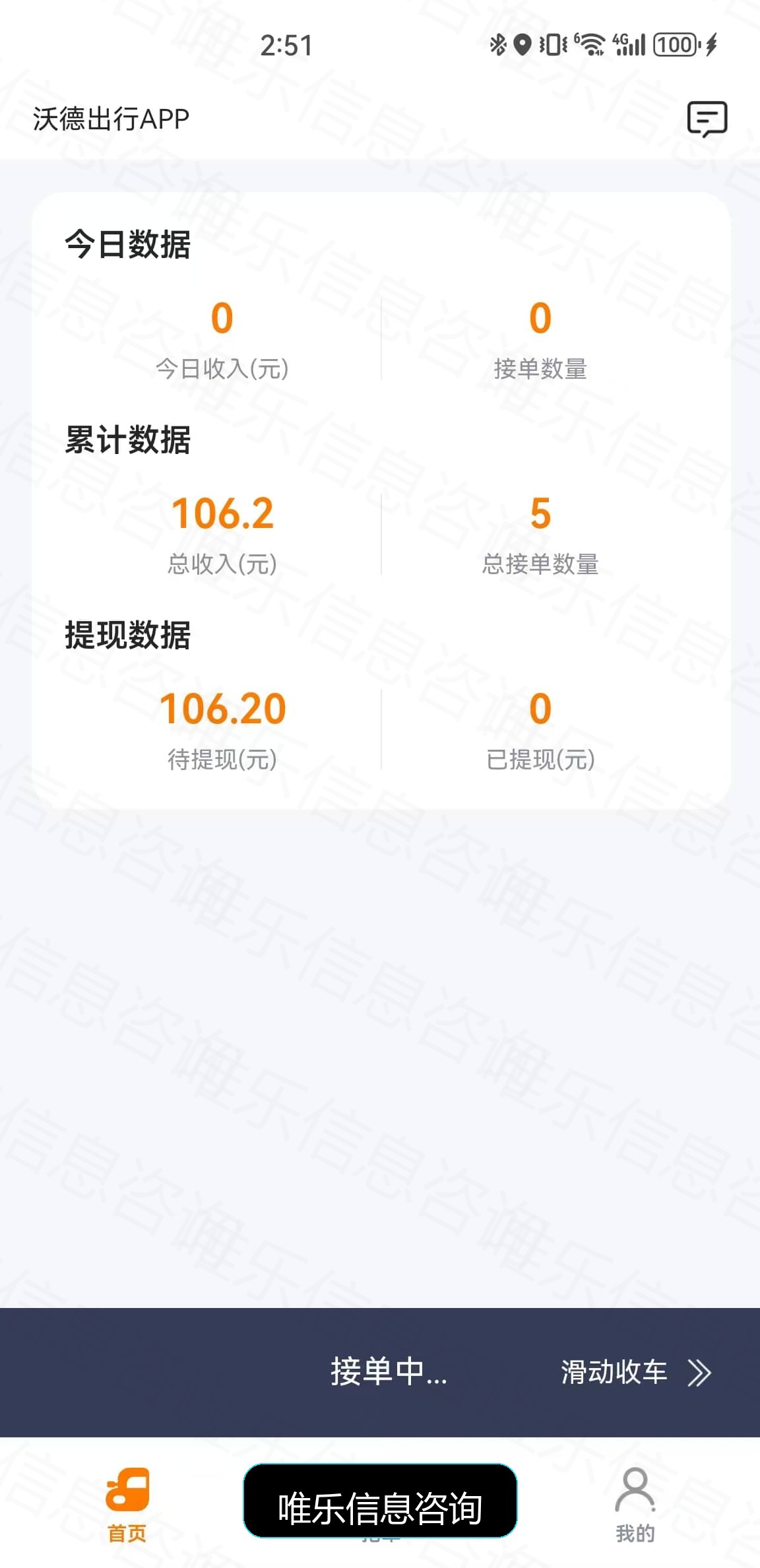 演示图片