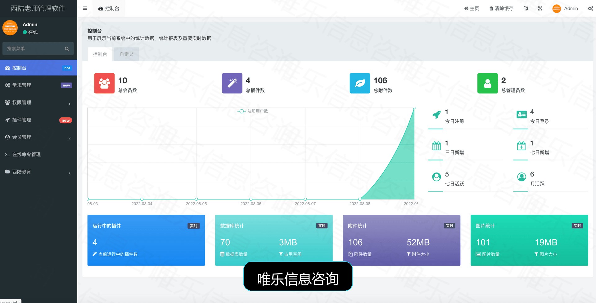 演示图片